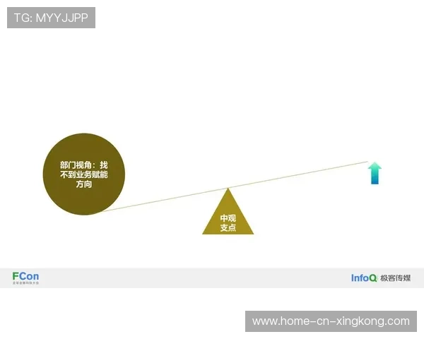 轮换深度价值凸显——智能企业如何用“轮换”激活增长潜力