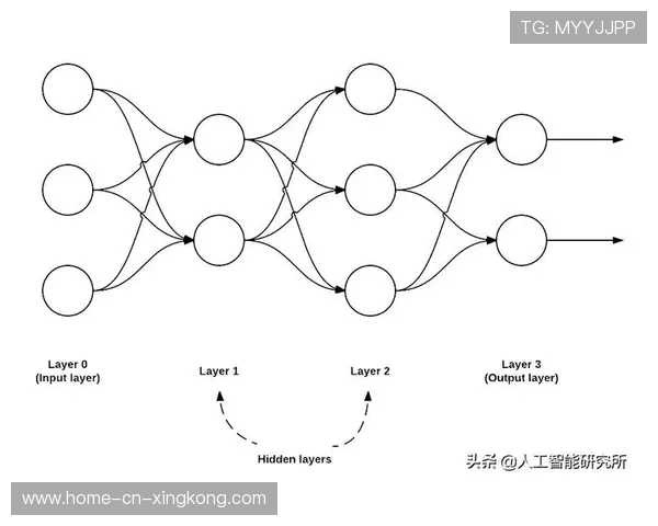 智能训练平台与高校科研项目深度绑定